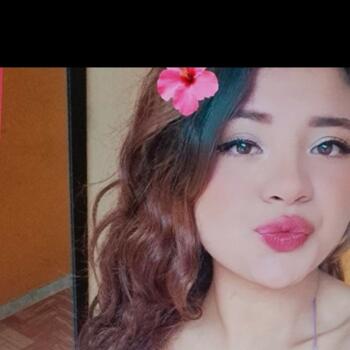 Niñera en Bogotá: Maria