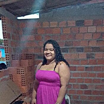 Babysitter São José de Ribamar: Clarissa