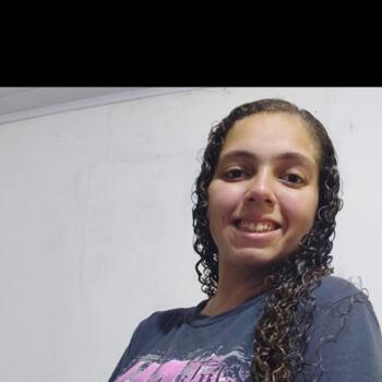 Babysitter in Blumenau: Giih