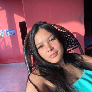 Babá João Pessoa: Layssa