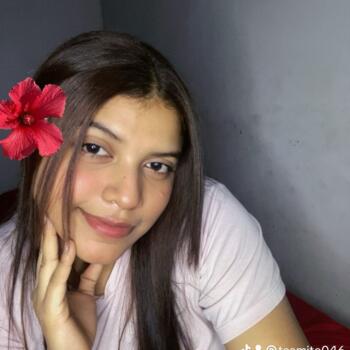 Niñera Madrid: Maira