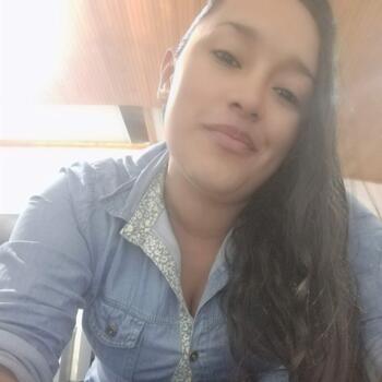 Babysitter Tunja: Lizeth