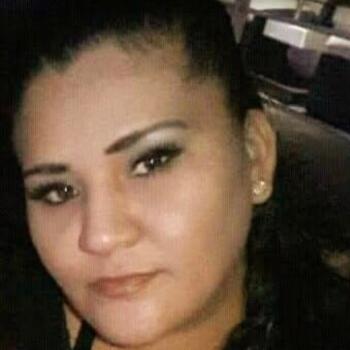 Babysitter in San Juan de Lurigancho: Elizabeth