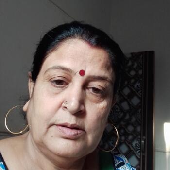 Babysitter in Bikaner: Roop chand