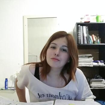 Babysitter in Ituzaingó (Provincia de Buenos Aires): María