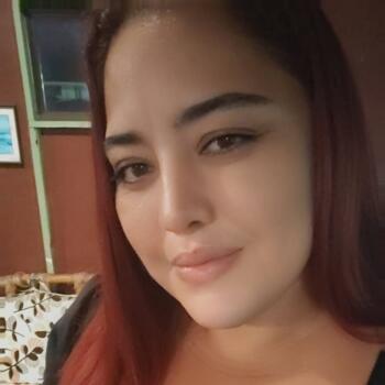 Niñera Cartago: Yeslin