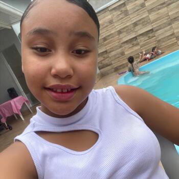 Babysitter in Sorocaba: Eloa