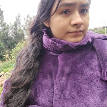 Niñera en Huanchaco (Provincia de Trujillo): Luz