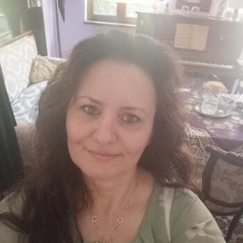 Babysitter Plovdiv: Елена