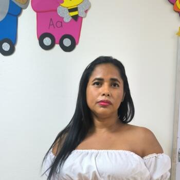 Niñera en Managua: Norma Patricia Morales