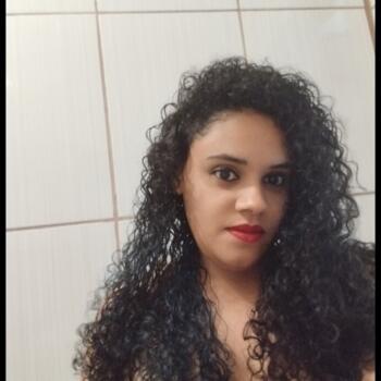 Babysitter in Itapevi: Gislayne S Cordeiro
