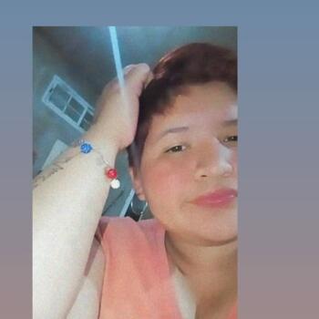 Babysitter in Avellaneda (Buenos Aires): Carina