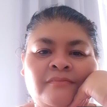 Babysitter Resistencia: Marta Graciela