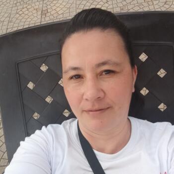 Babysitter Manizales: María Magdalena