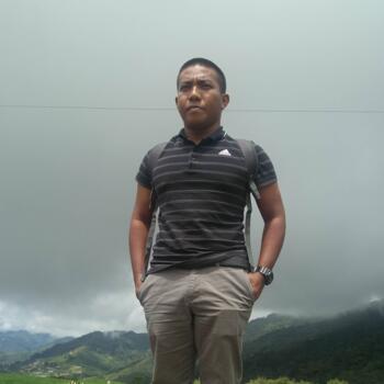 Kerja pengasuh di Bandar Kuala Terengganu: kerja pengasuh Che Wan Mohd Hafiz