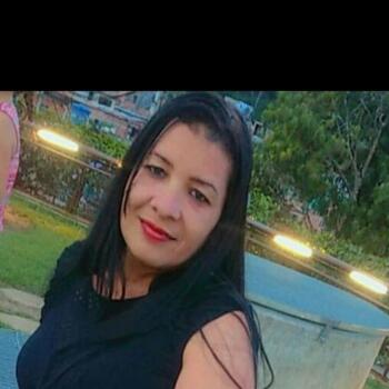Babysitter in Medellín: Marisol