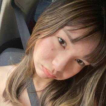 Babysitter Guarambaré: Sofia