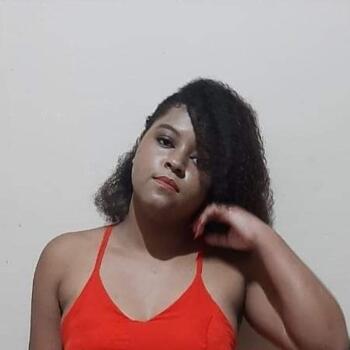 Babá em Campos dos Goytacazes: Tamires
