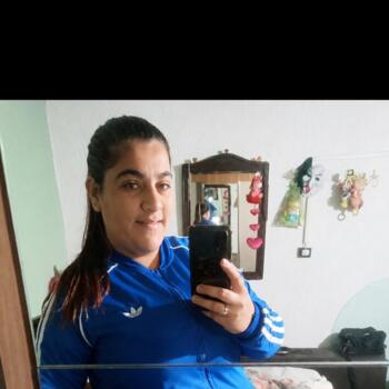 Babysitter Las Piedras: Camila Thalia
