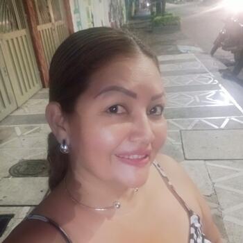 Niñera Girardot City: Ruth Martínez