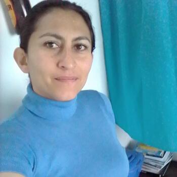 Babysitter Buenos Aires: Luz Andrea