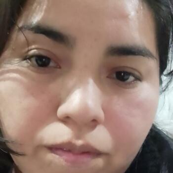 Babysitter Lomas de Zamora (Buenos Aires): Claudia