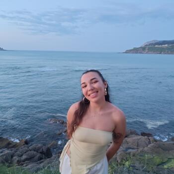 Nanny in Amorebieta: Aitana