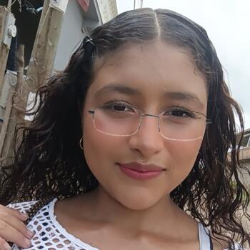 Niñera en Tegucigalpa: Paola giron