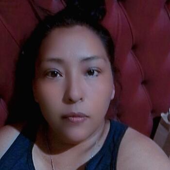 Niñera Ciudad de México: Guadalupe Guerrero Campos