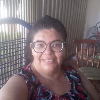 Parent Campo Grande: Marilia