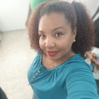 Niñera Santo Domingo (Distrito de Santo Domingo): Aimee