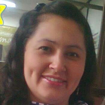 Canguro en Madrid: Melina