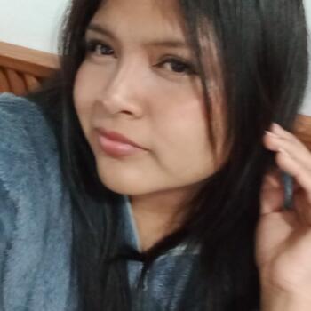 Niñera en San Andrés (Provincia de Chimborazo): Maite Sandu