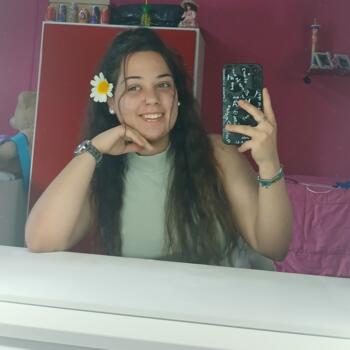 Nanny in Murcia: Ainhoa