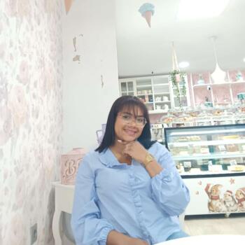 Canguro en Salamanca: Beyonce rashid perez