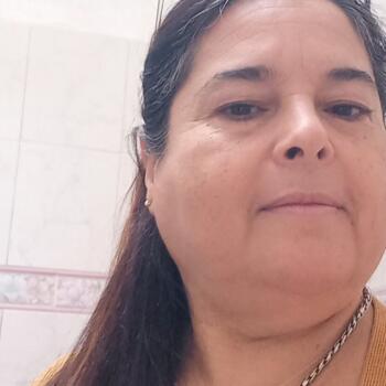 Babysitter Villa Flandria Sur: Victoria Anahí