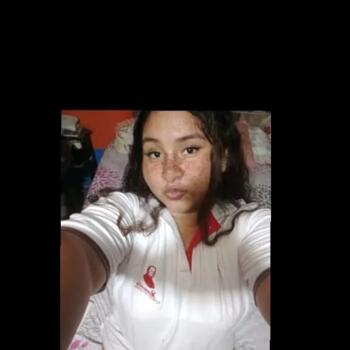 Babysitter in Machala: Danna