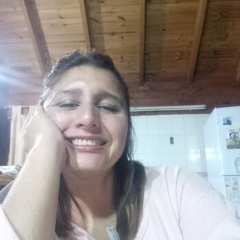 Babysitter in Junín de los Andes: Maria Eugenia