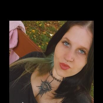 Chůva v Teplice: Markéta